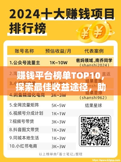 赚钱平台榜单TOP10，探索最佳收益途径，助你轻松赚钱！