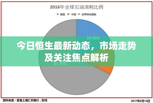 今日恒生最新动态，市场走势及关注焦点解析