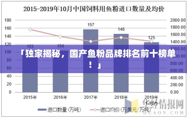 「独家揭秘，国产鱼粉品牌排名前十榜单！」