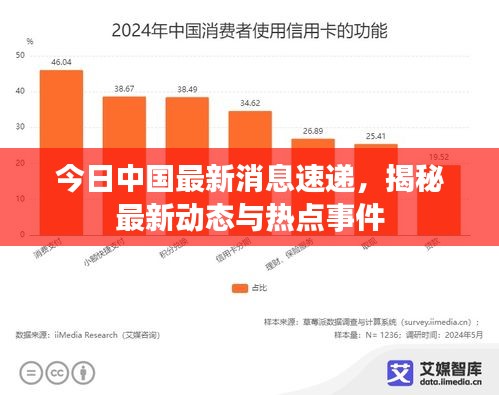 今日中国最新消息速递，揭秘最新动态与热点事件