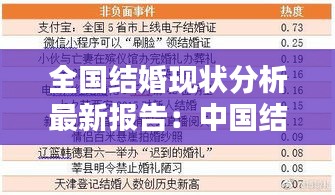 全国结婚现状分析最新报告：中国结婚数据分析31 