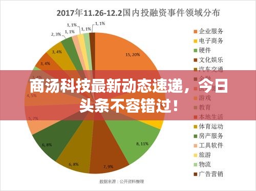 商汤科技最新动态速递，今日头条不容错过！