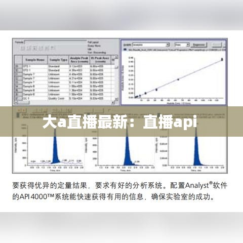 大a直播最新：直播api 