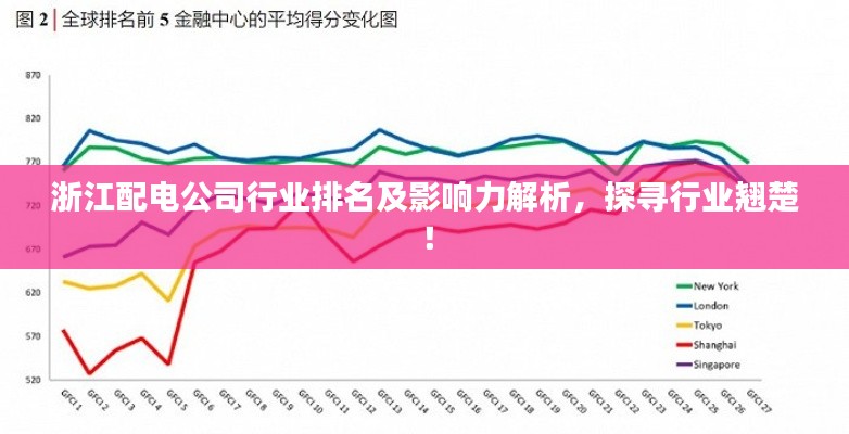 浙江配电公司行业排名及影响力解析，探寻行业翘楚！