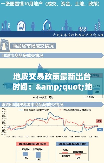 地皮交易政策最新出台时间：&quot;地皮&quot; 