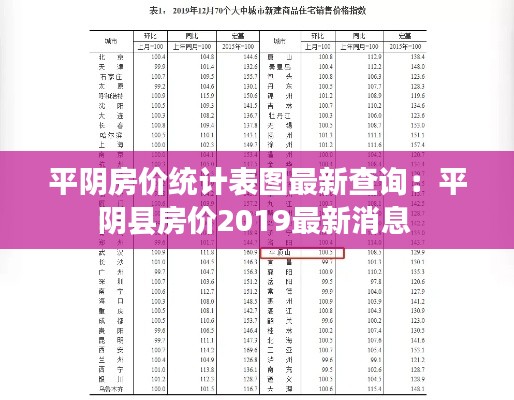 平阴房价统计表图最新查询：平阴县房价2019最新消息 