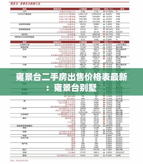 雍景台二手房出售价格表最新：雍景台别墅 