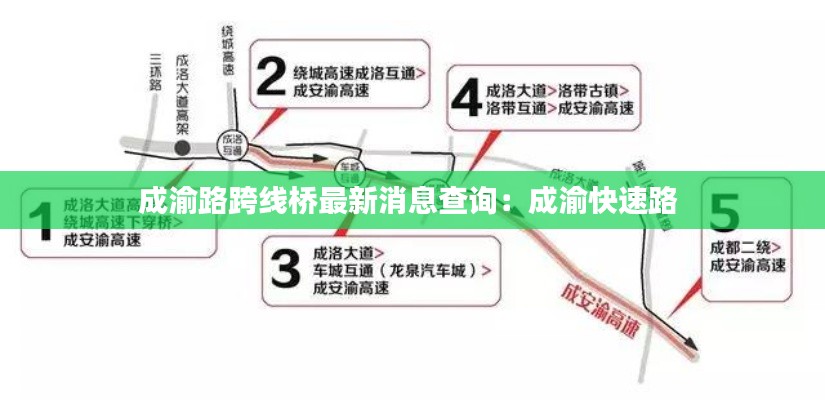 成渝路跨线桥最新消息查询：成渝快速路 