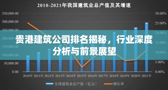 贵港建筑公司排名揭秘，行业深度分析与前景展望