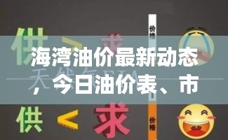 海湾油价最新动态，今日油价表、市场走势及影响因素深度解析