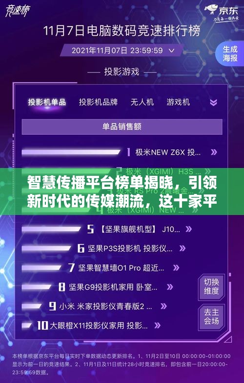 智慧传播平台榜单揭晓，引领新时代的传媒潮流，这十家平台独占鳌头！