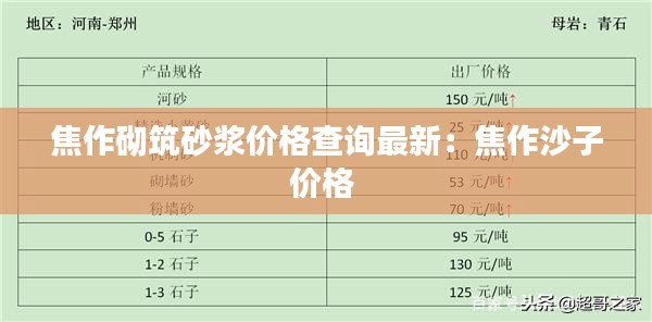 焦作砌筑砂浆价格查询最新：焦作沙子价格 