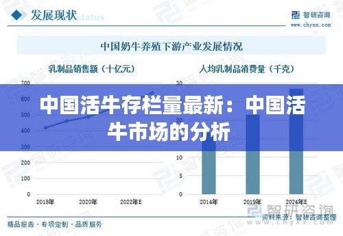 中国活牛存栏量最新：中国活牛市场的分析 