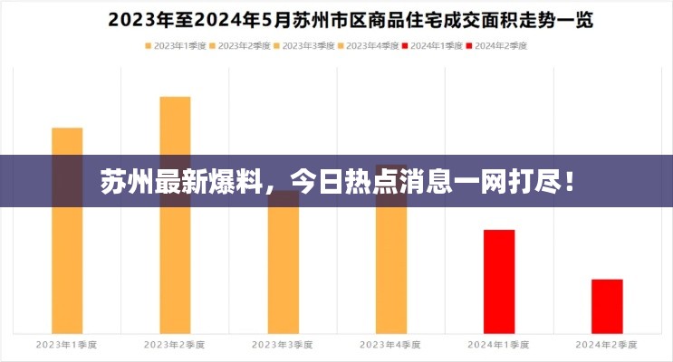 苏州最新爆料，今日热点消息一网打尽！