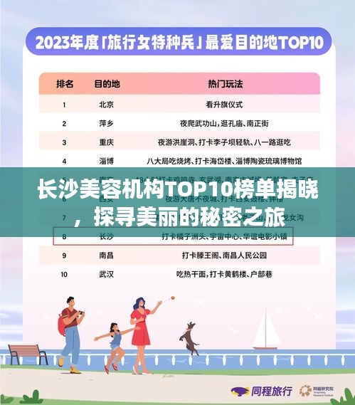 长沙美容机构TOP10榜单揭晓，探寻美丽的秘密之旅