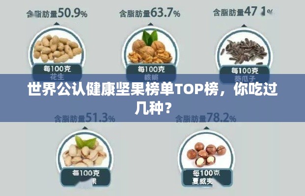 世界公认健康坚果榜单TOP榜，你吃过几种？