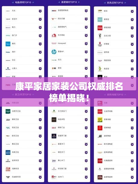 康平家居家装公司权威排名榜单揭晓！