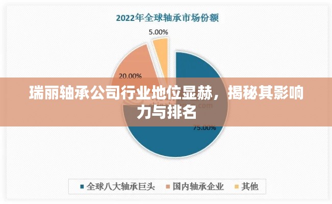 瑞丽轴承公司行业地位显赫，揭秘其影响力与排名