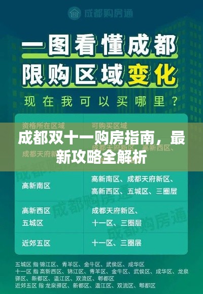 成都双十一购房指南，最新攻略全解析