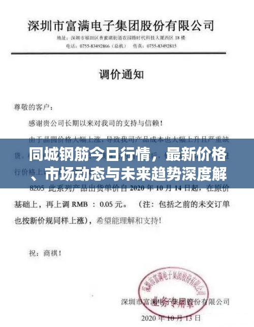 同城钢筋今日行情，最新价格、市场动态与未来趋势深度解析