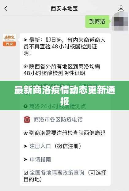 最新商洛疫情动态更新通报