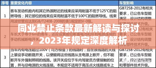 同业禁止条款最新解读与探讨，2023年规定深度解析