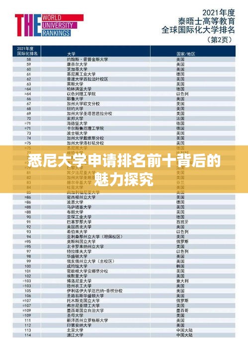 悉尼大学申请排名前十背后的魅力探究