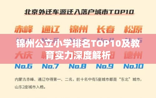 锦州公立小学排名TOP10及教育实力深度解析