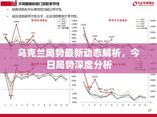 乌克兰局势最新动态解析，今日局势深度分析