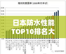 日本防水性能TOP10排名大揭秘！