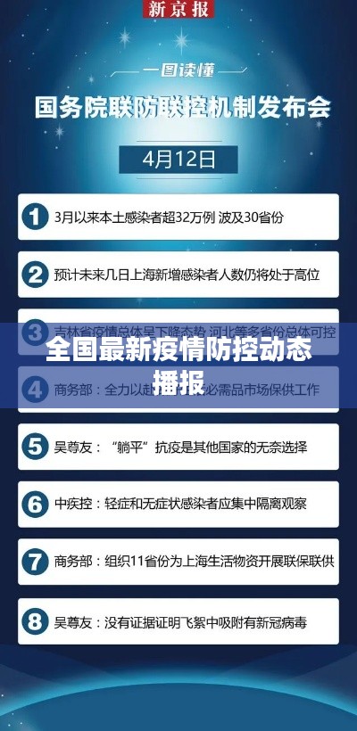 全国最新疫情防控动态播报