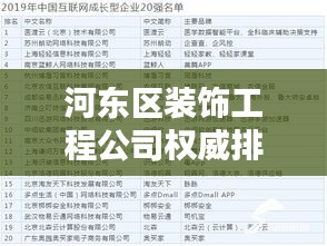 河东区装饰工程公司权威排名榜单揭晓！