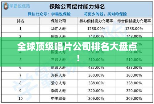 全球顶级唱片公司排名大盘点！