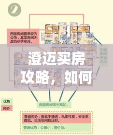 澄迈买房攻略，如何选择最佳楼层？最新楼层选择指南！