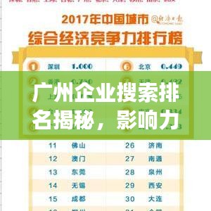 广州企业搜索排名揭秘，影响力与竞争力一览无余