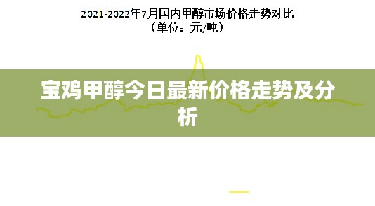 宝鸡甲醇今日最新价格走势及分析