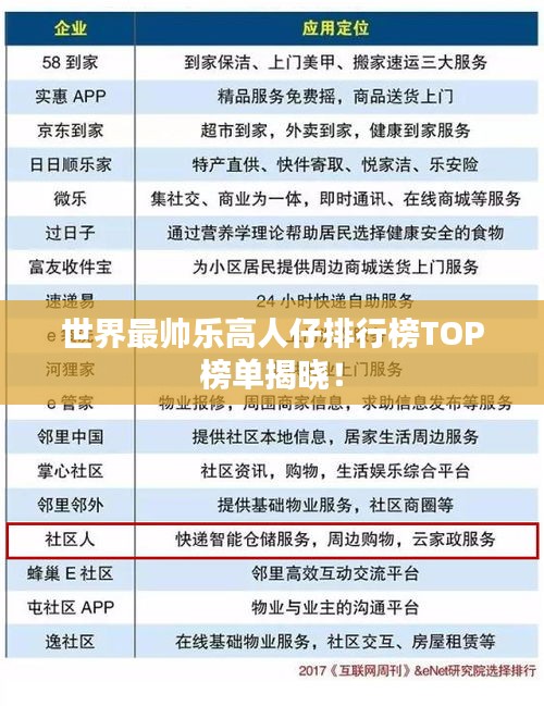 世界最帅乐高人仔排行榜TOP榜单揭晓！