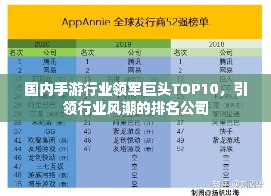 国内手游行业领军巨头TOP10，引领行业风潮的排名公司