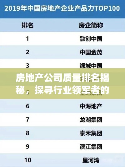 房地产公司质量排名揭秘，探寻行业领军者的成功奥秘