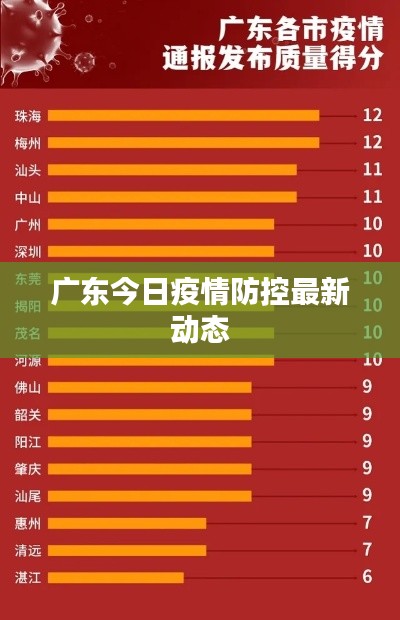 广东今日疫情防控最新动态