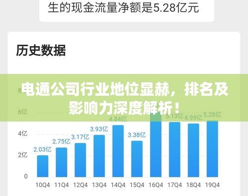 电通公司行业地位显赫，排名及影响力深度解析！