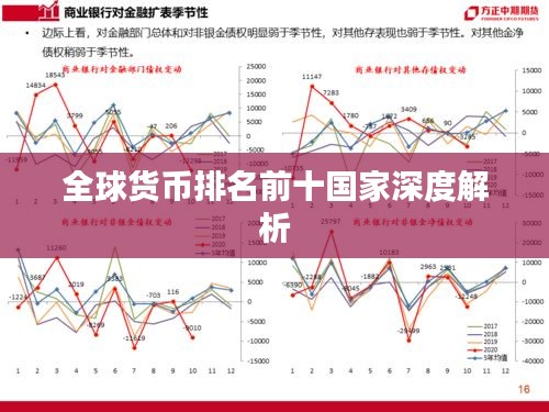 全球货币排名前十国家深度解析