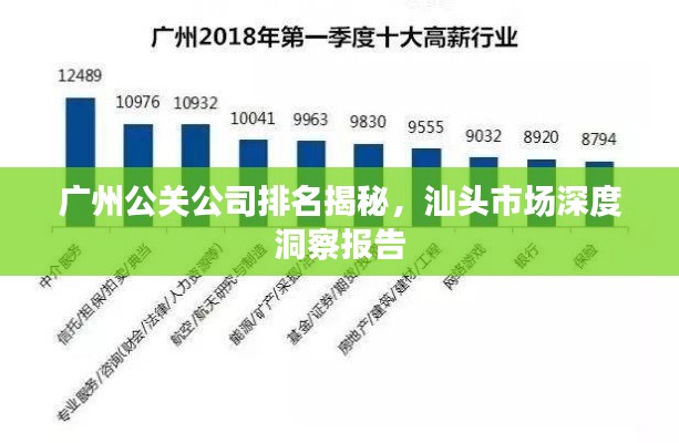 广州公关公司排名揭秘，汕头市场深度洞察报告