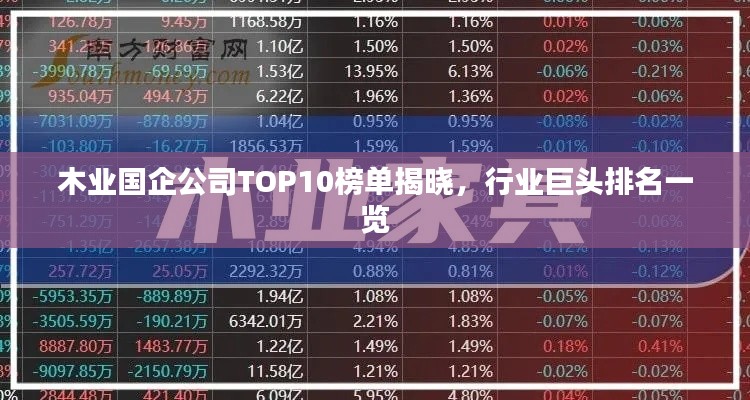 木业国企公司TOP10榜单揭晓，行业巨头排名一览