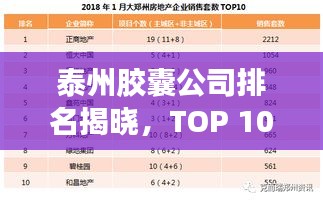 泰州胶囊公司排名揭晓，TOP 10企业榜单重磅出炉！