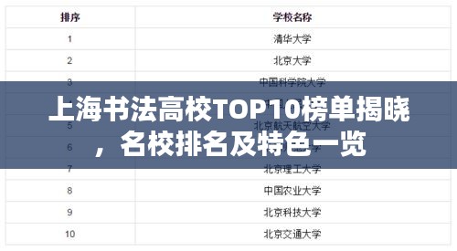 上海书法高校TOP10榜单揭晓，名校排名及特色一览