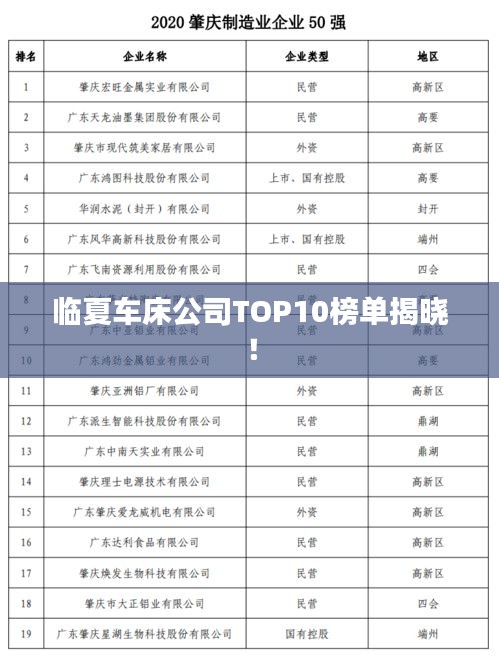 临夏车床公司TOP10榜单揭晓！