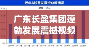 广东长盈集团蓬勃发展震撼视频，最新新闻资讯一网打尽