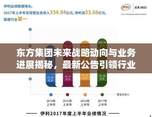 东方集团未来战略动向与业务进展揭秘，最新公告引领行业瞩目