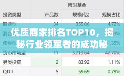 优质商家排名TOP10，揭秘行业领军者的成功秘诀